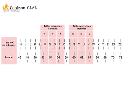 Baguier multi réglage en plastique, tailles Anglaises, lot de 10 - Image Standard - 3