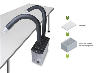 Centrale de filtration des acides, série MG 130 - Image Standard - 2