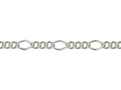 Chaîne maille Figaro baroque alternée 13 6 mm, Argent 925
