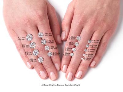 Moissanite Forever One, D-E-F, rond brillant 4 mm - Image Standard - 2
