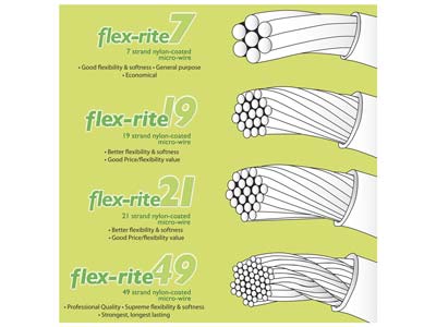 Fil Flexrite 7 brins, 0,30 mm, transparent, 9,14 mètres, Beadsmith - Image Standard - 9