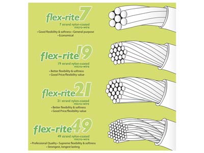 Fil Flexrite 7 brins, 0,45 mm, doré, 9,14 mètres, Beadsmith - Image Standard - 8