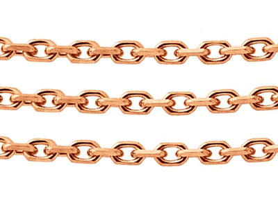 Les Chaînes au mètre Or rose et rouge (remise sur la façon)