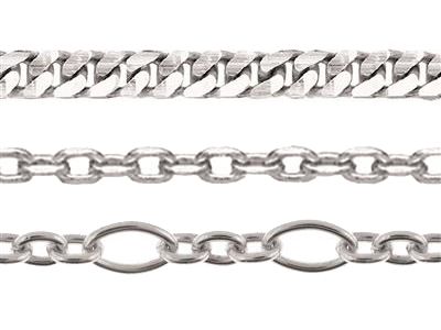 Les Chaînes au Mètre Argent (remise sur la façon)