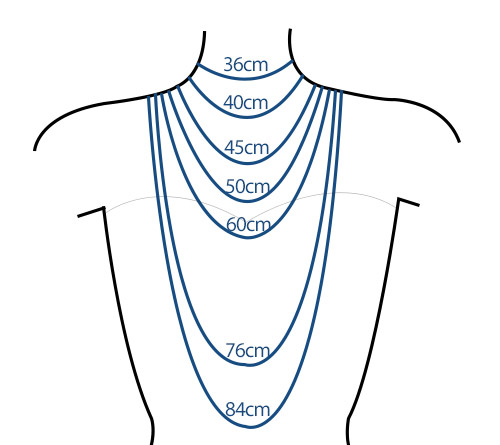 Guide des tailles de colliers – L'atelier – Le blog des créateurs de bijoux Cookson CLAL
